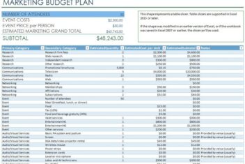 9 really excellent spreadsheet tips digital marketing