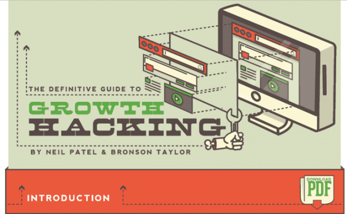 How to generate leads online a case study