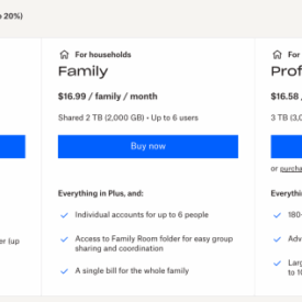 Do you know the lifetime value of your amazon shoppers bonus template download