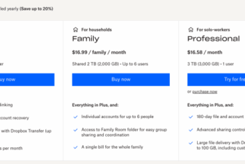 Do you know the lifetime value of your amazon shoppers bonus template download