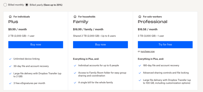 Do you know the lifetime value of your amazon shoppers bonus template download