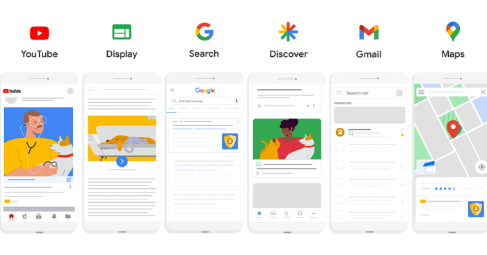 Google ads image optimization pmax
