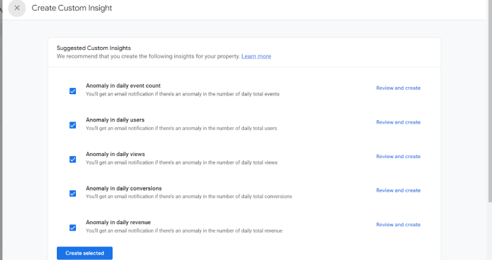 Google ai overviews hurt click through rates