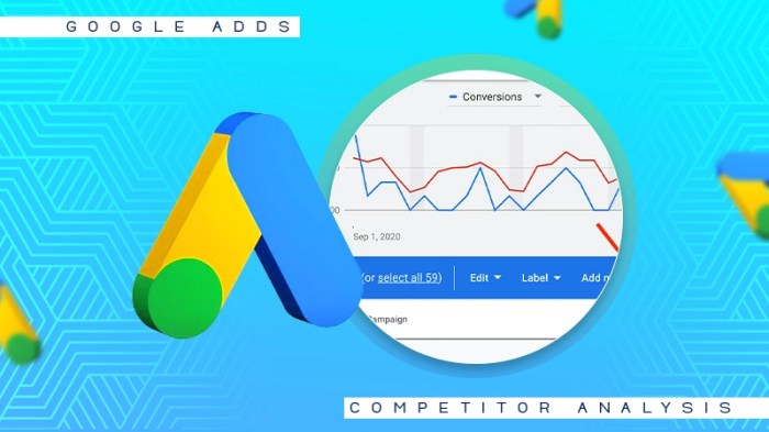 Google ads ai vs third party tools comparison google ads creatives