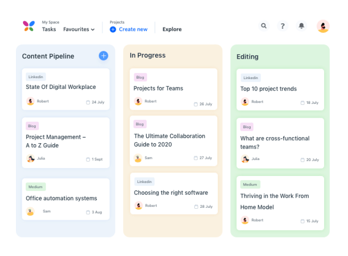 How to make an editorial calendar