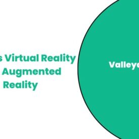 Understanding virtual reality and augmented reality