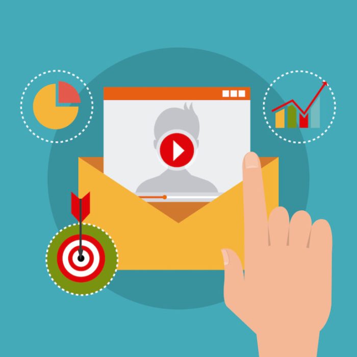Cost of email marketing