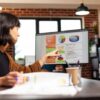 Why is local seo important to your business