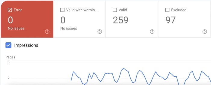 Googles documentation update contains hidden seo insights