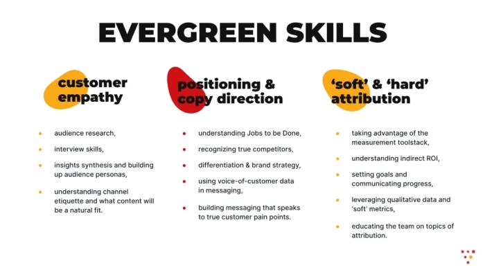 3 essential marketing skills that drive growth in professional services