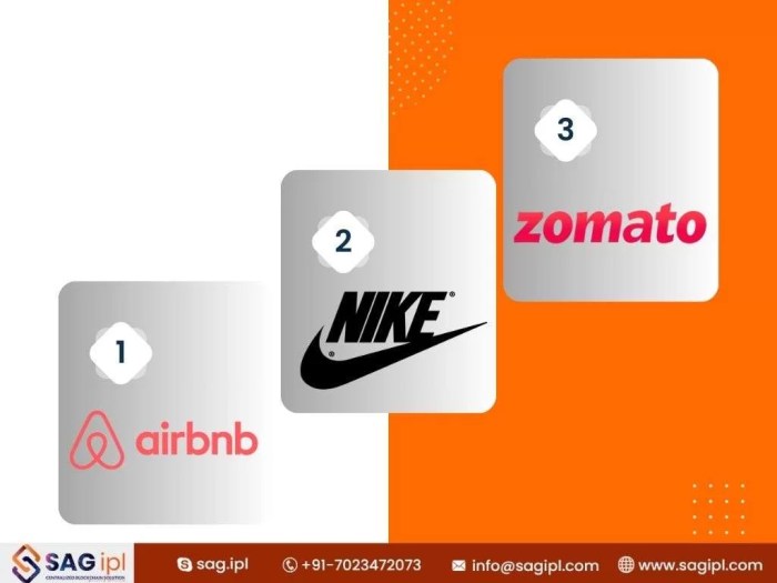 Guide to online branding