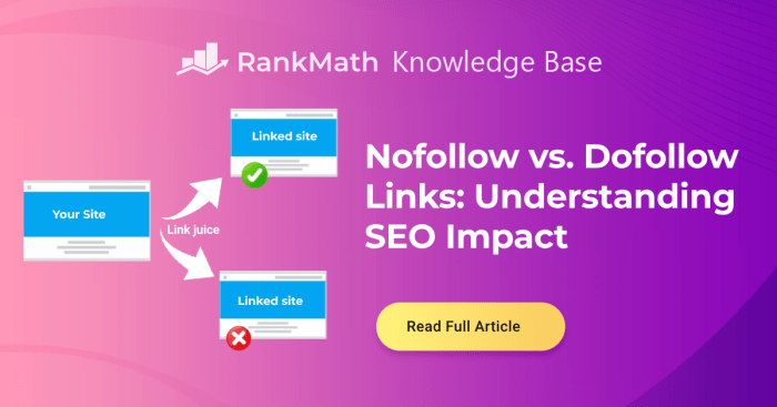 Difference between nofollow and dofollow links what you need to know