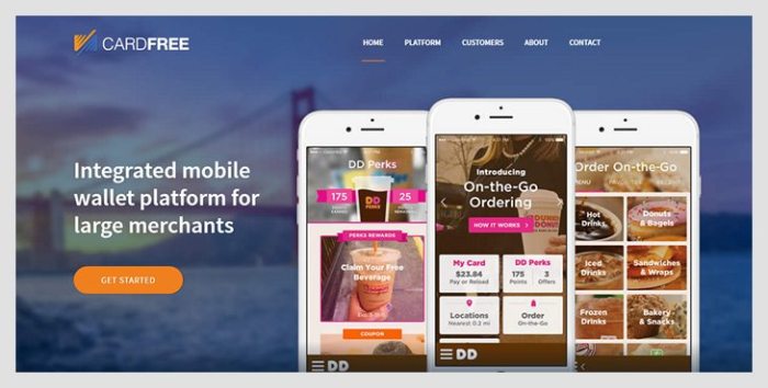 Lead generating high performance websites