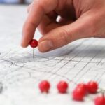 Ask maps what it means for marketers
