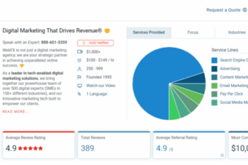 How to choose the right google ads management company