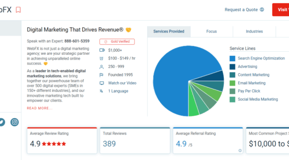 How to choose the right google ads management company