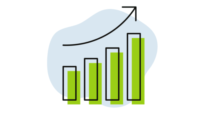 Are google ads worth it