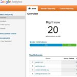 Real time reports google analytics
