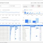 Studio nonprofits sources