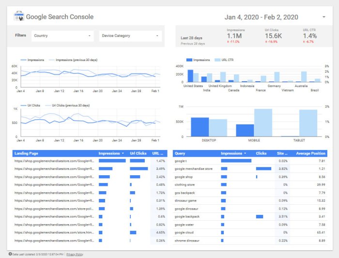Studio nonprofits sources Studio nonprofits sources