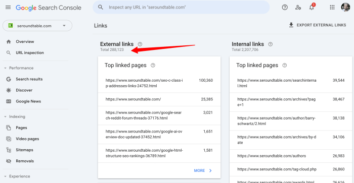 Google search console links