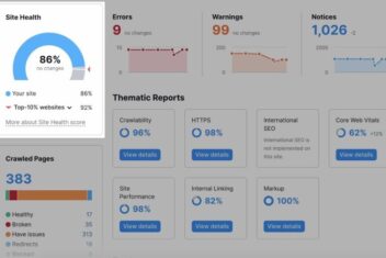 Beginners guide boost rankings with effective seo goal setting