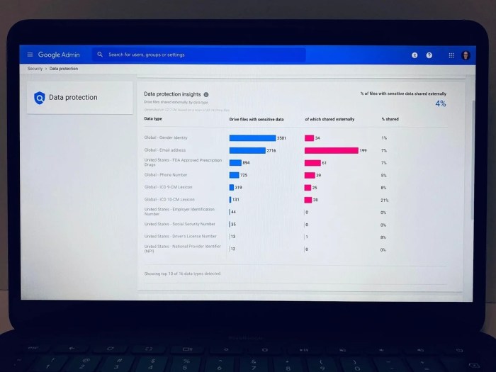 Google disables discover performance report hack to get desktop data