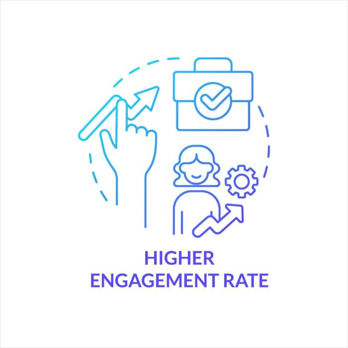 Benchmark report 23 9 more email sends 50 higher engagement whats driving the change