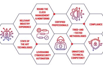 How cybersecurity integration partners work together