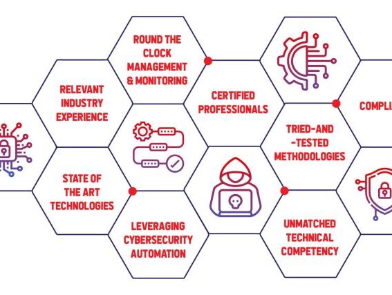 How cybersecurity integration partners work together