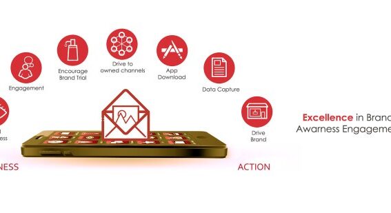 Digital marketing strategy for professional services