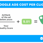 Cost per click irrelevance