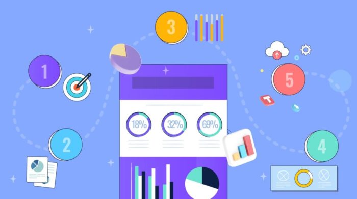 Infographic increasing the growth and profitability of your firm no magic r