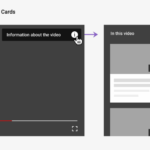 Twitter and youtube cards
