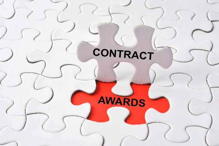 Government marketing strategies contractors effective ahead aware must keep them game be Government contractors and marketing bridging the divide