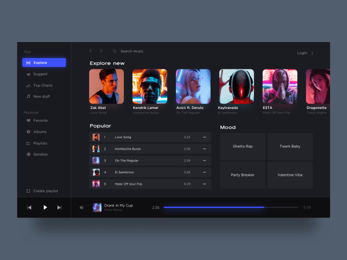 Top ui design trends