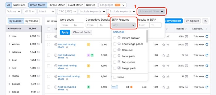 Win serp features with semrush