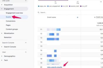 Google analytics key terms