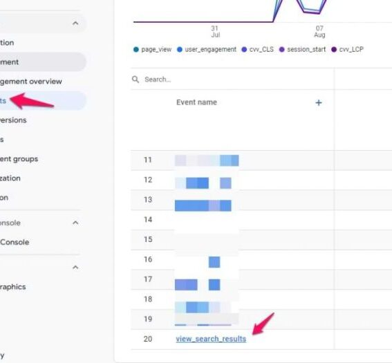 Google analytics key terms