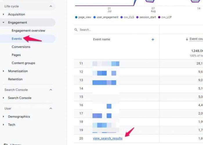 Google analytics key terms