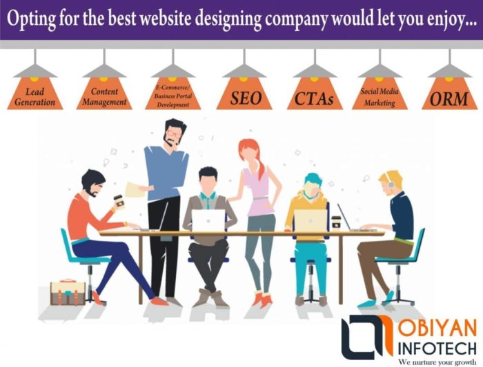 Website features to increase conversion rate