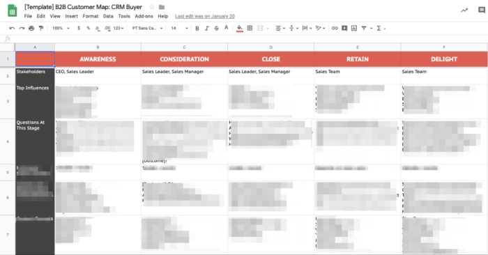 Tips and tools for b2b lead generation