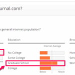 Why guest blogging is the best inbound marketing strategy a data driven answer