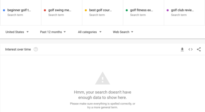 How to use chatgpt for seo
