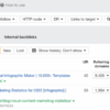Competitor link research seo profiler
