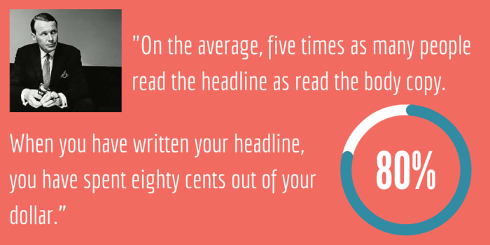 Checklist keyword niche A 17 point content marketing checklist proven to boost your engagement