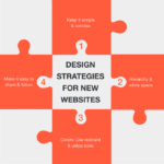 8 principles of user optimization thatll increase your search rankings
