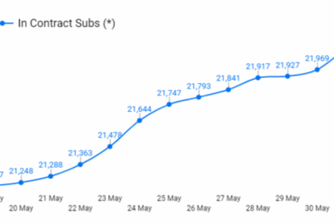 Paywalls and seo can they work together