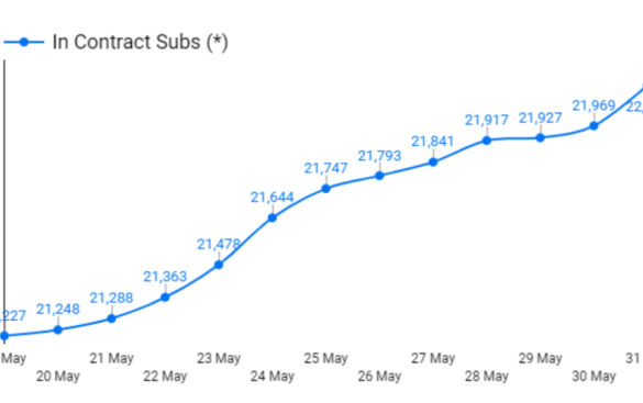 Paywalls and seo can they work together