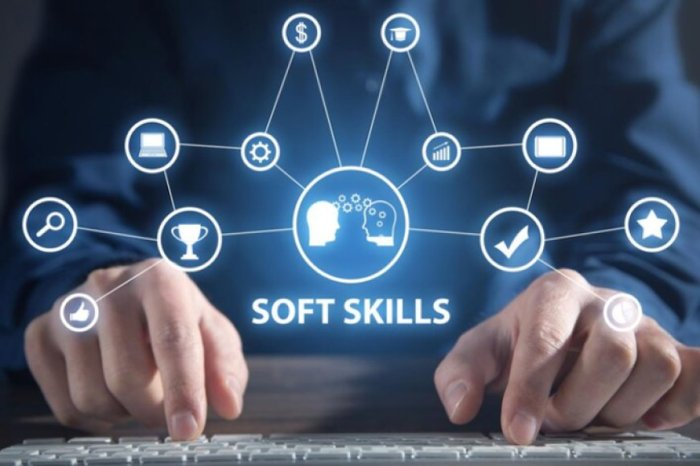 Soft skills of digital marketing